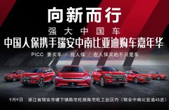 http://www.chinacarw.com/news/2020/n090330670.html
