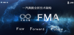 http://www.chinacarw.com/news/2020/n121830814.html