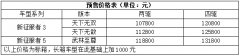 http://www.chinacarw.com/news/2021/n122331335.html