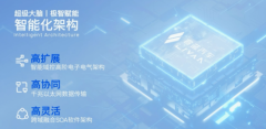 http://www.chinacarw.com/news/2022/n062431564.html