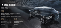 http://www.chinacarw.com/news/2023/n070731890.html