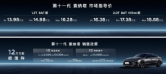 http://www.chinacarw.com/news/2024/n032732034.html