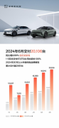http://www.chinacarw.com/news/2024/n070132096.html