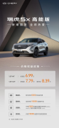 http://www.chinacarw.com/news/2024/n122432283.html