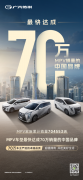 http://www.chinacarw.com/news/2025/n011332293.html