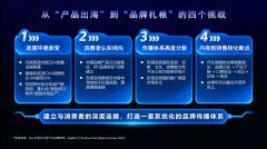 http://www.chinacarw.com/news/2026/n102032823.html